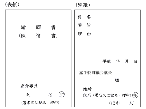 請願・陳情書